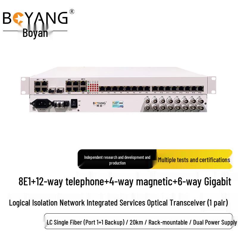 BOYANG Multi-Service Optical Terminal Unit