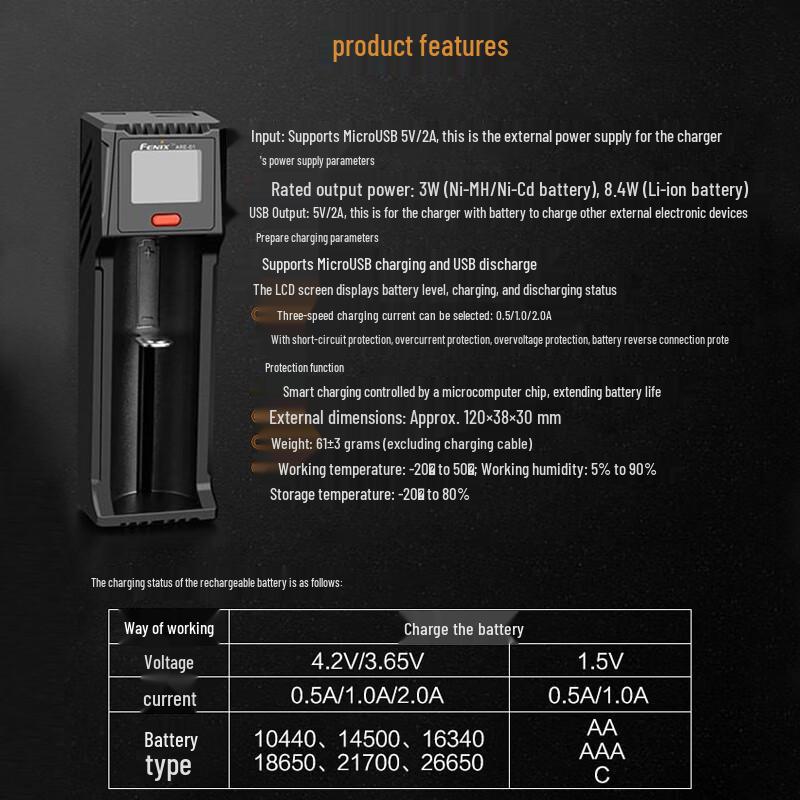 FENIX ARE-D1 Multi-Compatible Single Channel Battery Charger