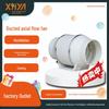 Exaustor de Fumaça Silencioso Xinhongyuan para Cozinha: Ventilador de Duto Axial e Centrífugo Potente