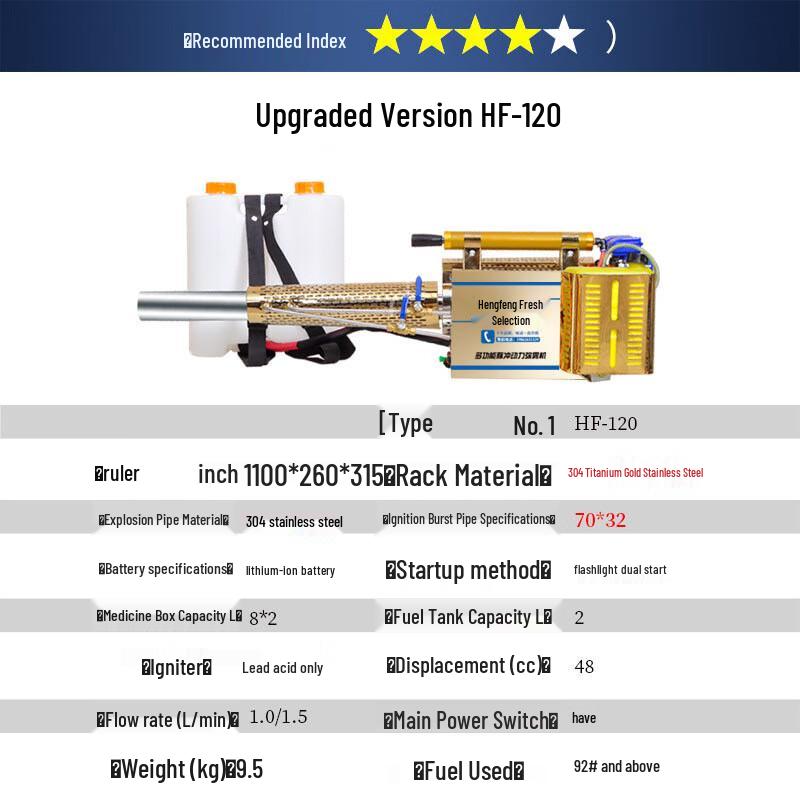 Agricultural High-Pressure Fog Sprayer & Sterilizer