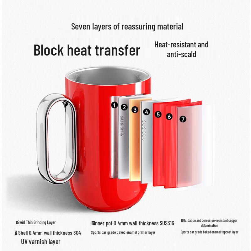 OTE doppelwandige Kaffeetasse aus 316 Edelstahl