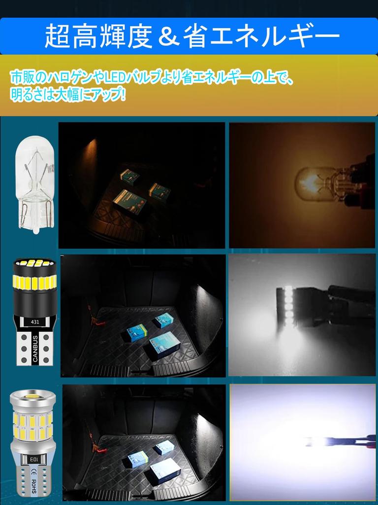 T10 LED Non-polarized LED Room Lamp, 19 Pieces 3014 LED Elements, DC 12 V,