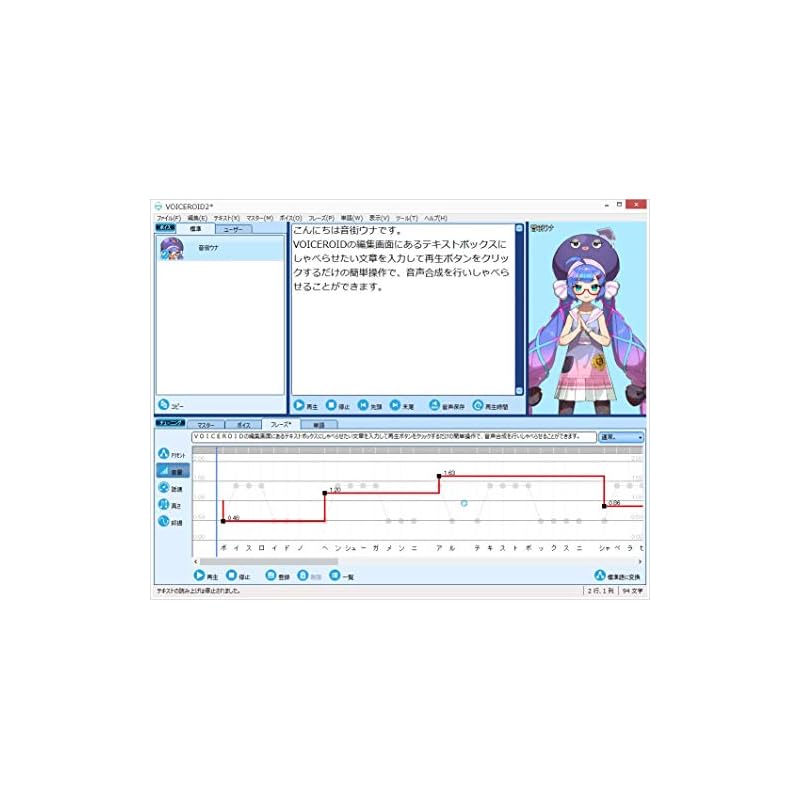 VOICEROID2 Otomachi Una | Package Version