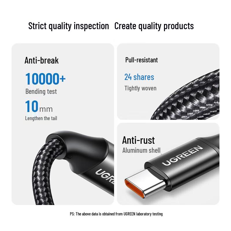 UGREEN 100W USB-C Super Fast Charging Braided Cable