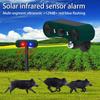 Multifunctional Animal Repeller Plastic Solar Motion Alarm Animal Driver Solar Alarm Solar Animal Repeller ABS Texture