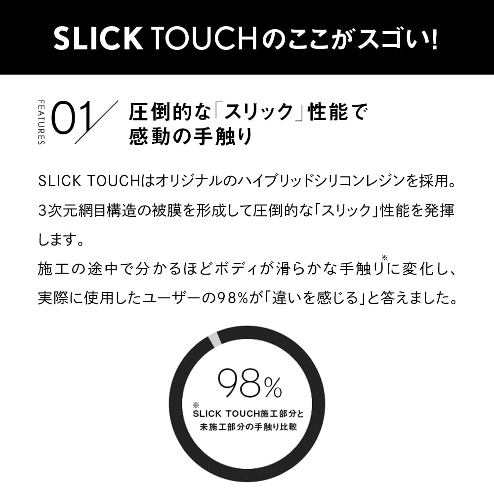 SLICK TOUCH Pika Pika Rain Topcoat Sealant Coating for Wax Cars, Glass-Based, Water-Slippery, Water-Repellent, Slick, Ultra-Glossy, High-Durability,