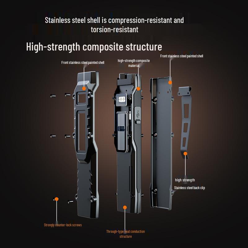 Ultra-Thin Rechargeable Tactical Flashlight: High-Intensity, Super Bright Self-Defense & Outdoor Work Light