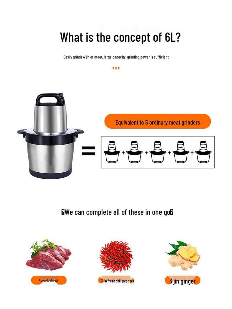 Tocător electric de carne de mare putere și Robot de bucătărie comercial Blender