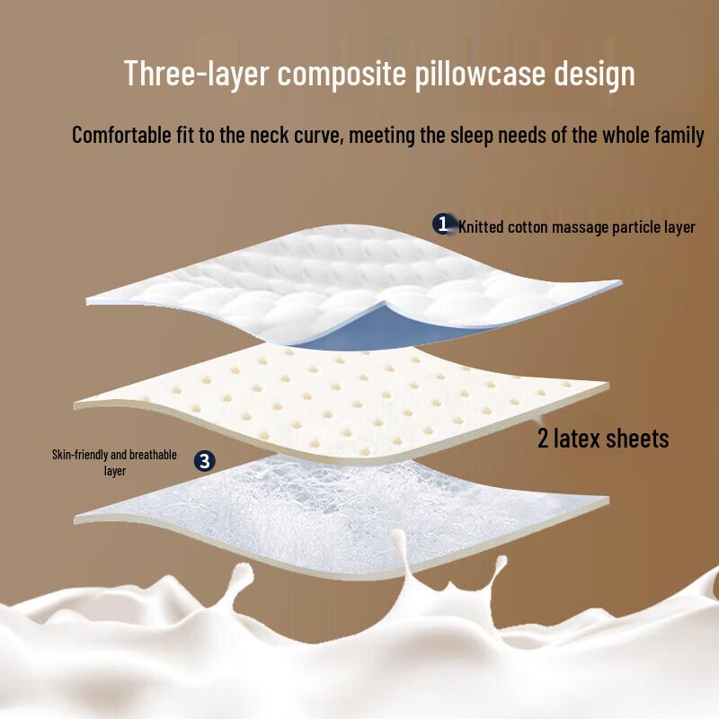 Jiuzhulu Cervical Pressure Relief Massage Pillow