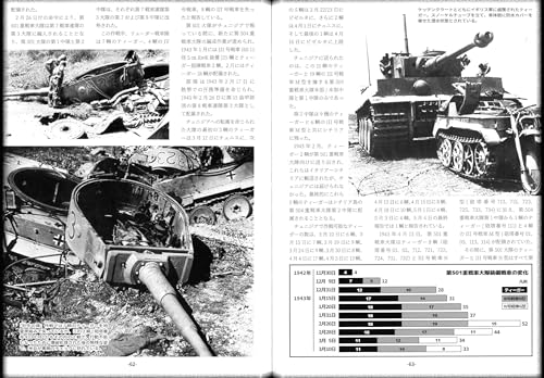 Tiger I Photo Collection (1) War Machine Report No. 132