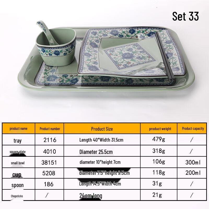 Melamine Divided Meal Set