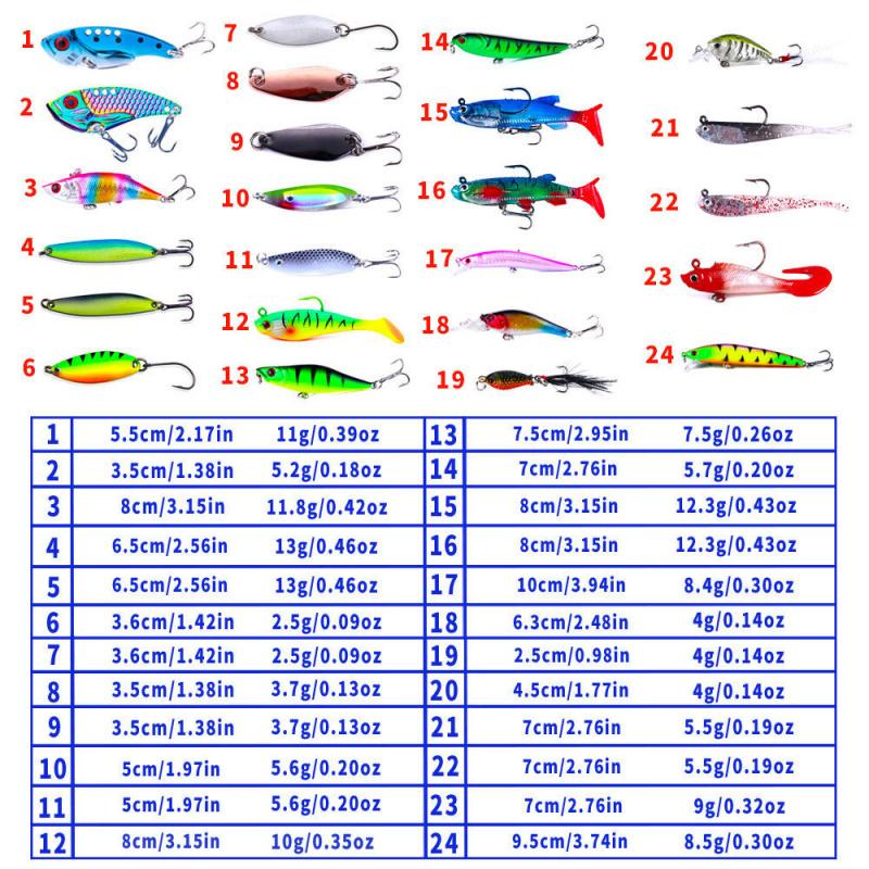 Lure bait set24Minnow Rock Wave Sequin Soft Bait Pencil Micro Lure Fishing Tackle Essential for Fishing