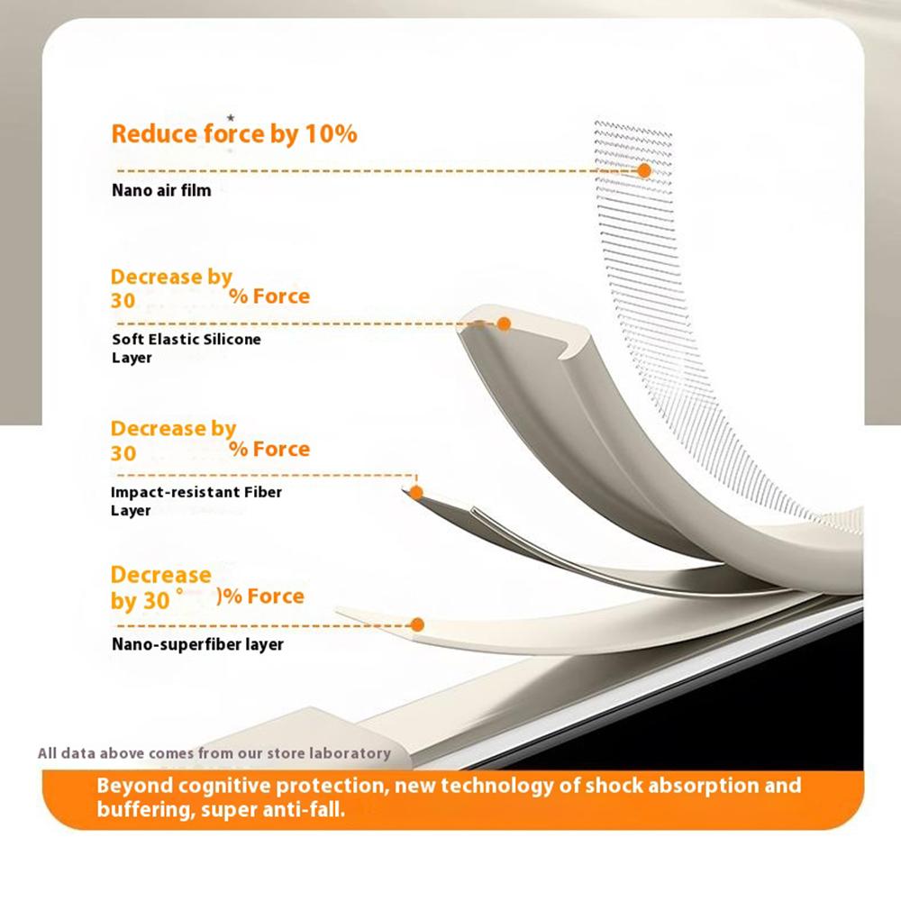 For Samsung Galaxy S25 Case Compatible with MagSafe Soft Skin-Touch Liquid Silicone+PC Phone Cover