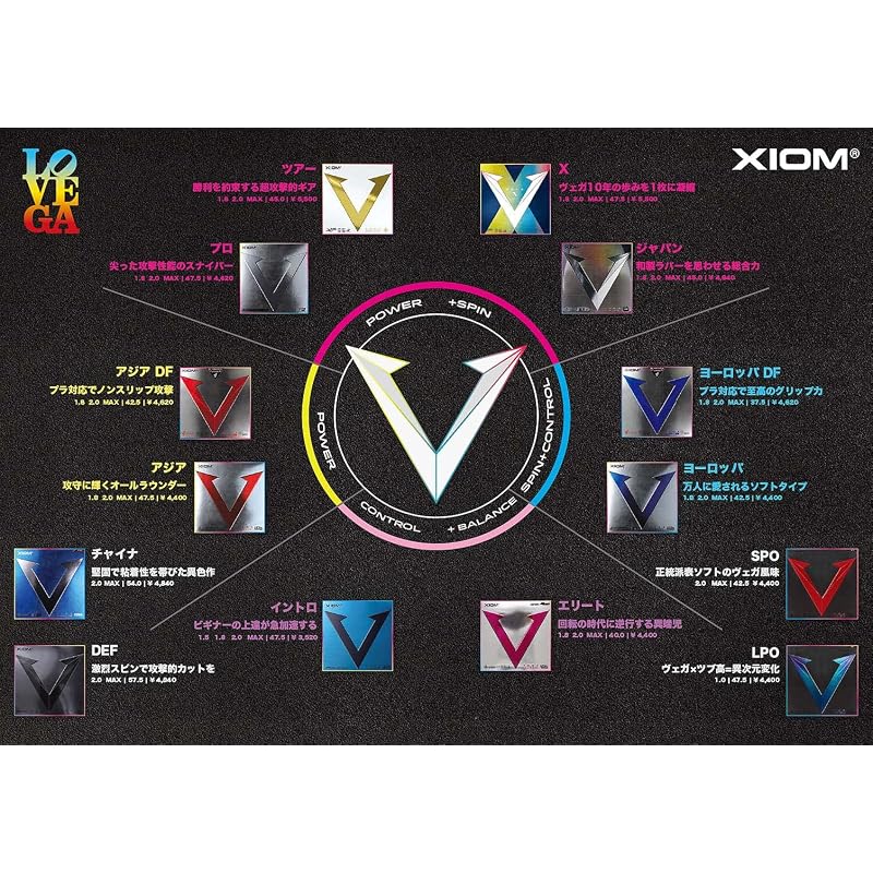 XIOM Table Tennis Rubber, Inverted, Vega Europe Black MAX 10431