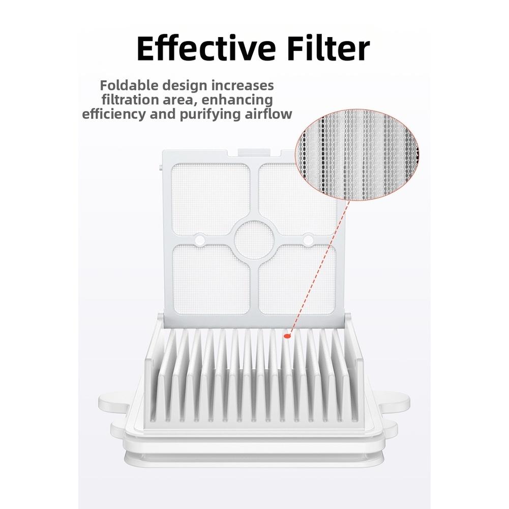 Replacement HEPA Filter and Roller Brush Kit for Roborock A30 A30PRO Suitable for Stone Tuojie Pro Mist Aura Models