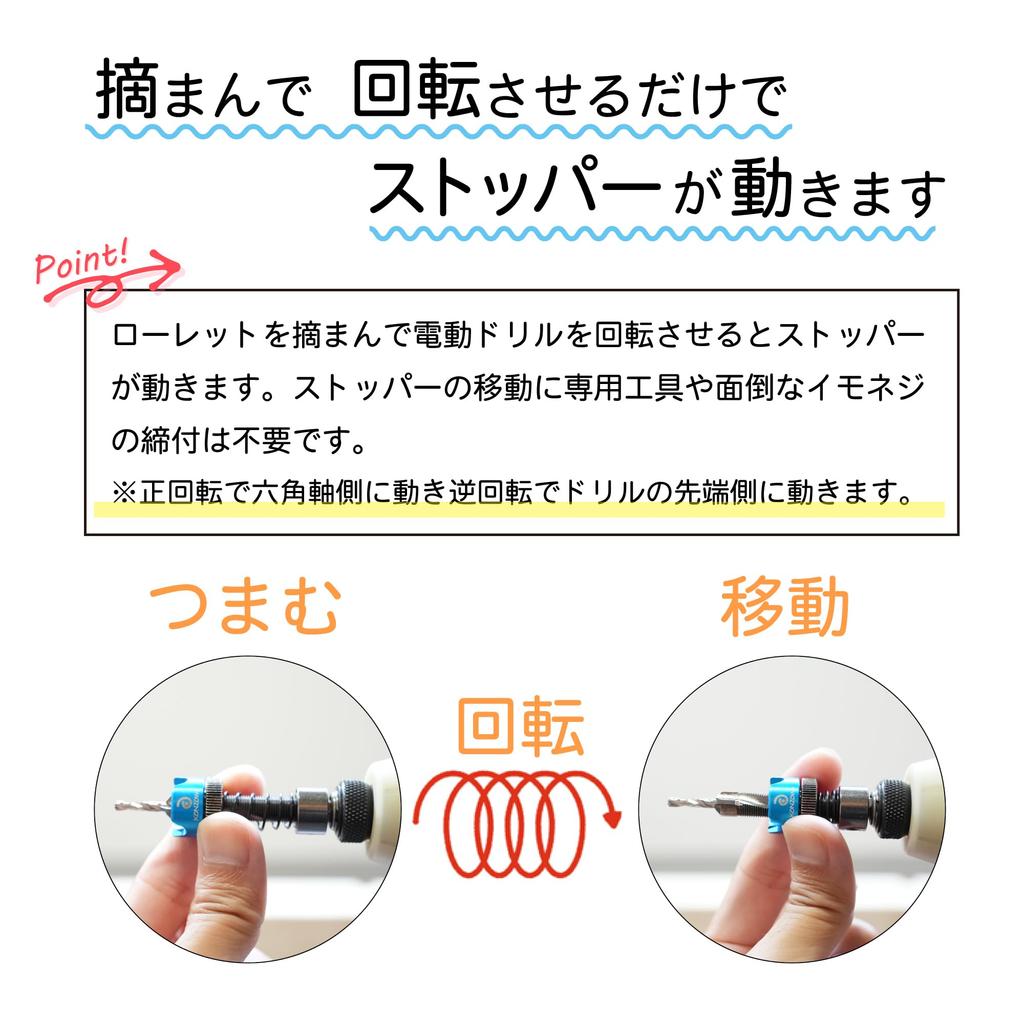 Kanzawa Iron Works Adjustable Dowel Hole Drill with Carbide Tip, K-008-1
