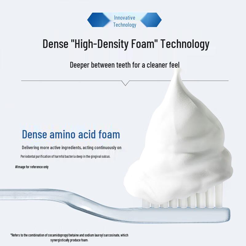 bop Active Antibacterial Peptide Toothpaste