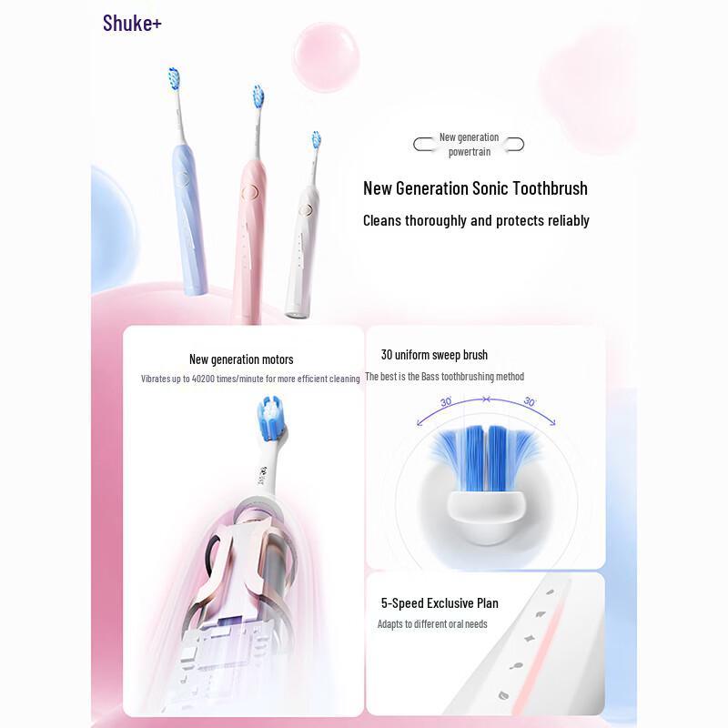 Saky T2Pro Sonic Electric Toothbrush CN plug (adapter included)