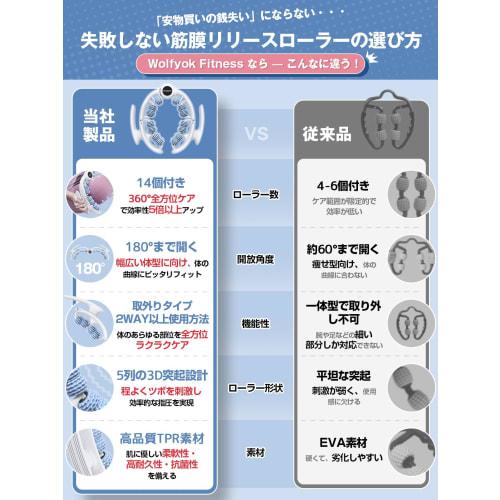 Wolfyok Fitness Massage Roller, Fascia Roller, Fascia Release Roller, Ring Massager with Detachable Handle and 180× Opening for Full Body Care. Calf,