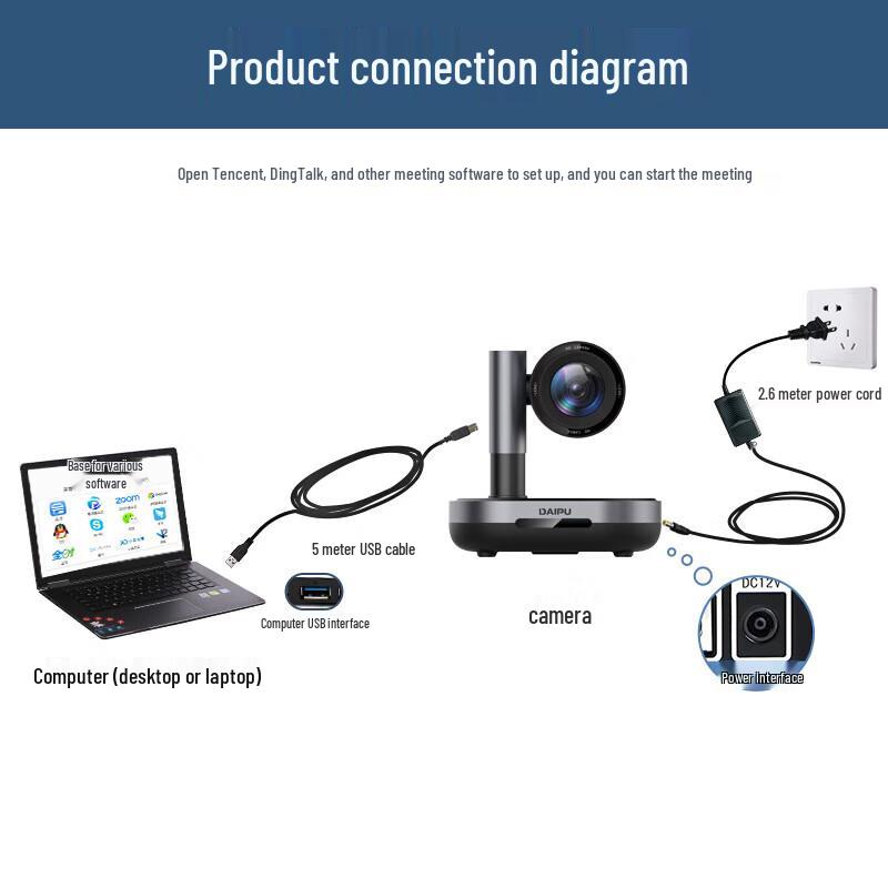 Daipu Wide-Angle Video Conference Camera