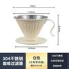 Accesorii pentru pregătirea ceaiului și cafelei – Filtre de cafea