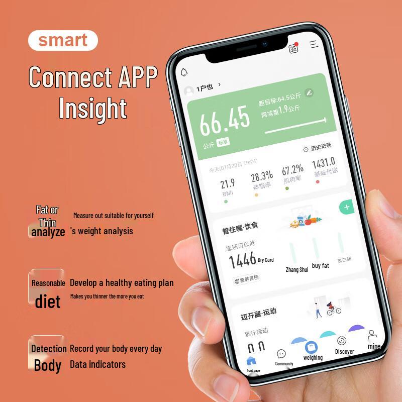 BORO Smart LED Body Fat & Weight Scale