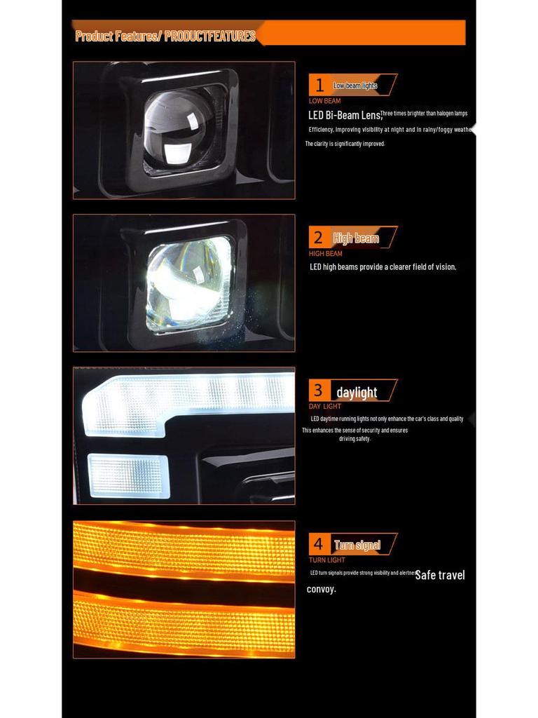 LED Headlight Assembly for Toyota Land Cruiser LC71, LC76, LC78, LC79
