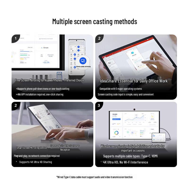 Huawei IdeaHub S2 75-inch 4K Smart Board (CN Version)