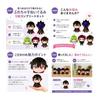 Code Geass Lelouch of the Rebellion Plushie - Black Knights - Complete Set of 5 Types - Approx. 12cm - Official