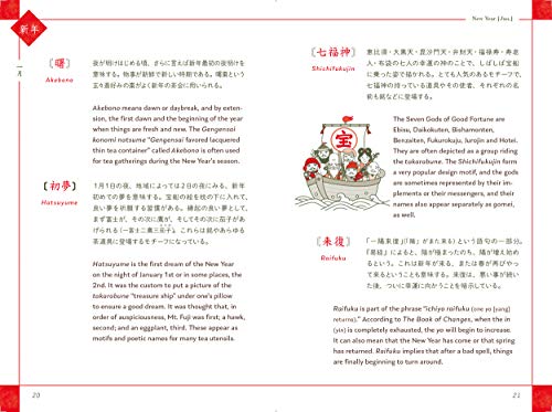 100 Beautiful Words In The Way Of Tea