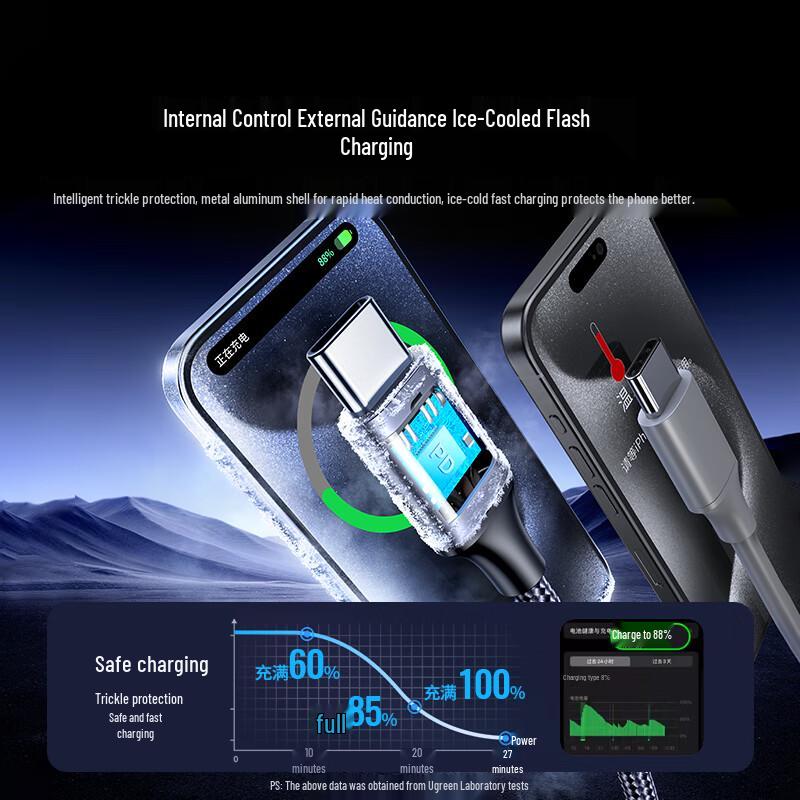 Ugreen 100W Retractable Car USB-C to USB-C Fast Charging Cable