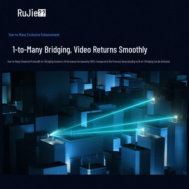 Ruijie RG-EST350F-E 5km Drahtloses Outdoor-Bridge-Kit (CN-Version)