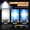 35W HID Xenon Lamp D1S Car Headlight 6000K 10000K Bulbs For BMW X6 E71 E72 2007 2008 2009 2010 2011 2012 2013 2014