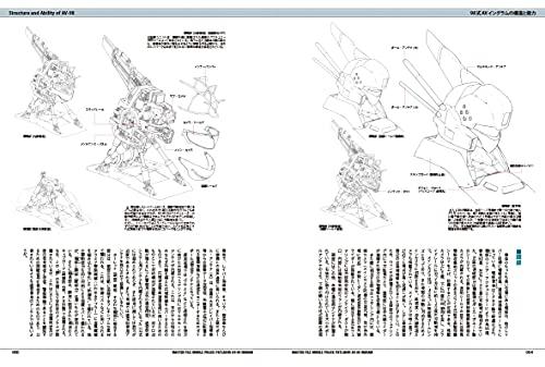 Master File Mobile Police Patlabor 98 Type AV Ingram