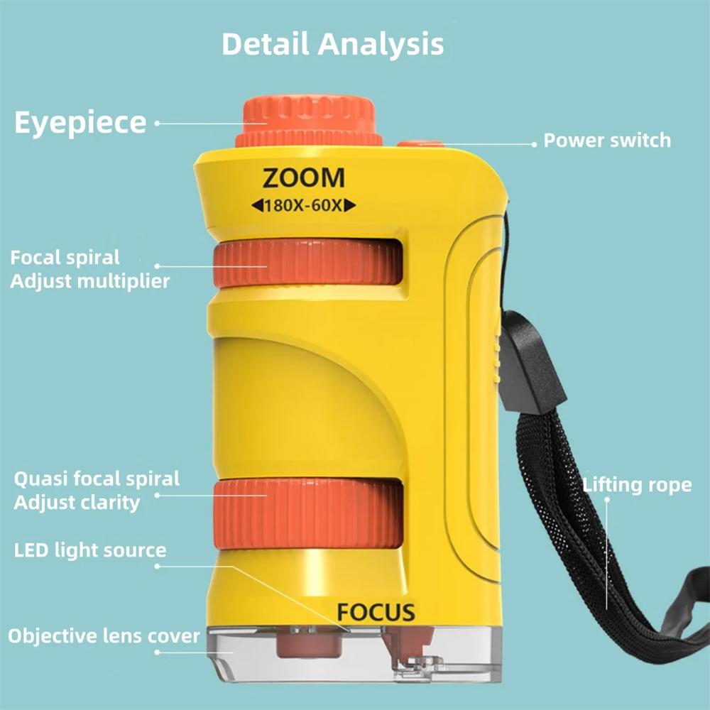 Portable Microscope, Primary School Science Experimental Equipment, Handheld Magnifying Glass, Children'S Educational Puzzle Toy