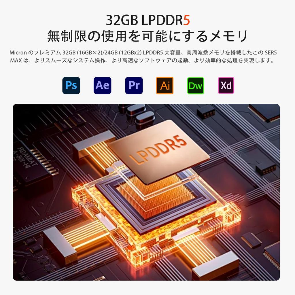 Beelink SER5 MAX Mini AMD Ryzen R7 6800U až 32GB LPDDR5 1TB SSD Mini Podporuje 144Hz 4K Až 3 Displeje BT WiFi 6 PC, 8C/16T 4.7GHz Procesor, RAM,