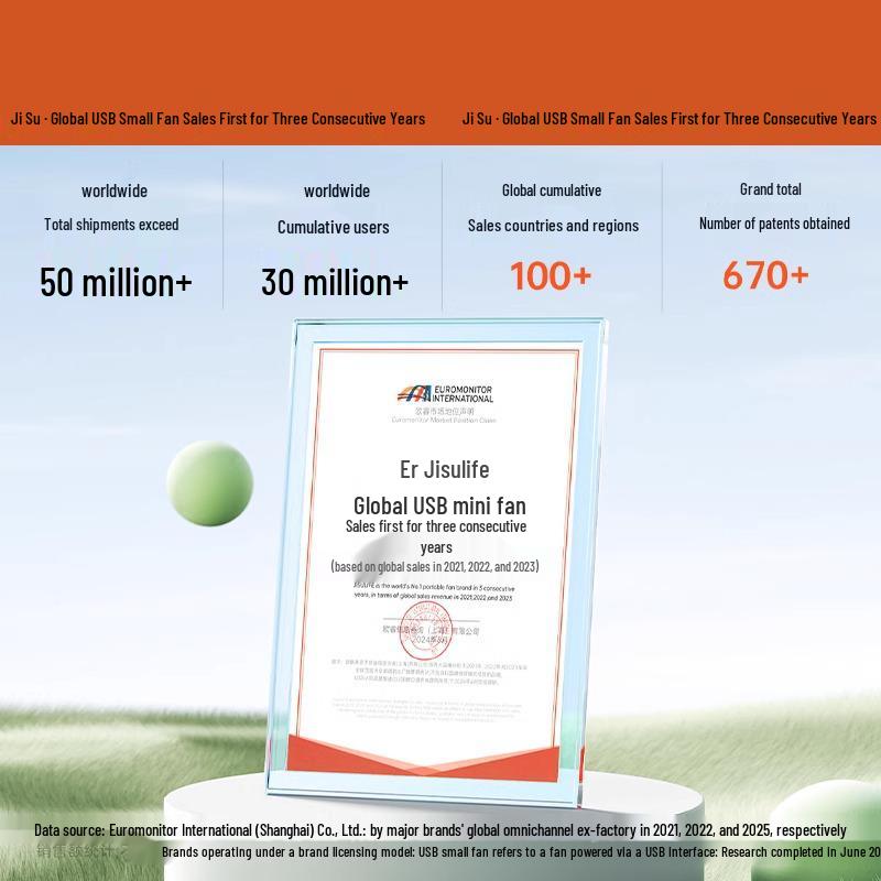 Ji Su Portable Wearable Neck Fan - Low Noise, Leafless, USB Rechargeable