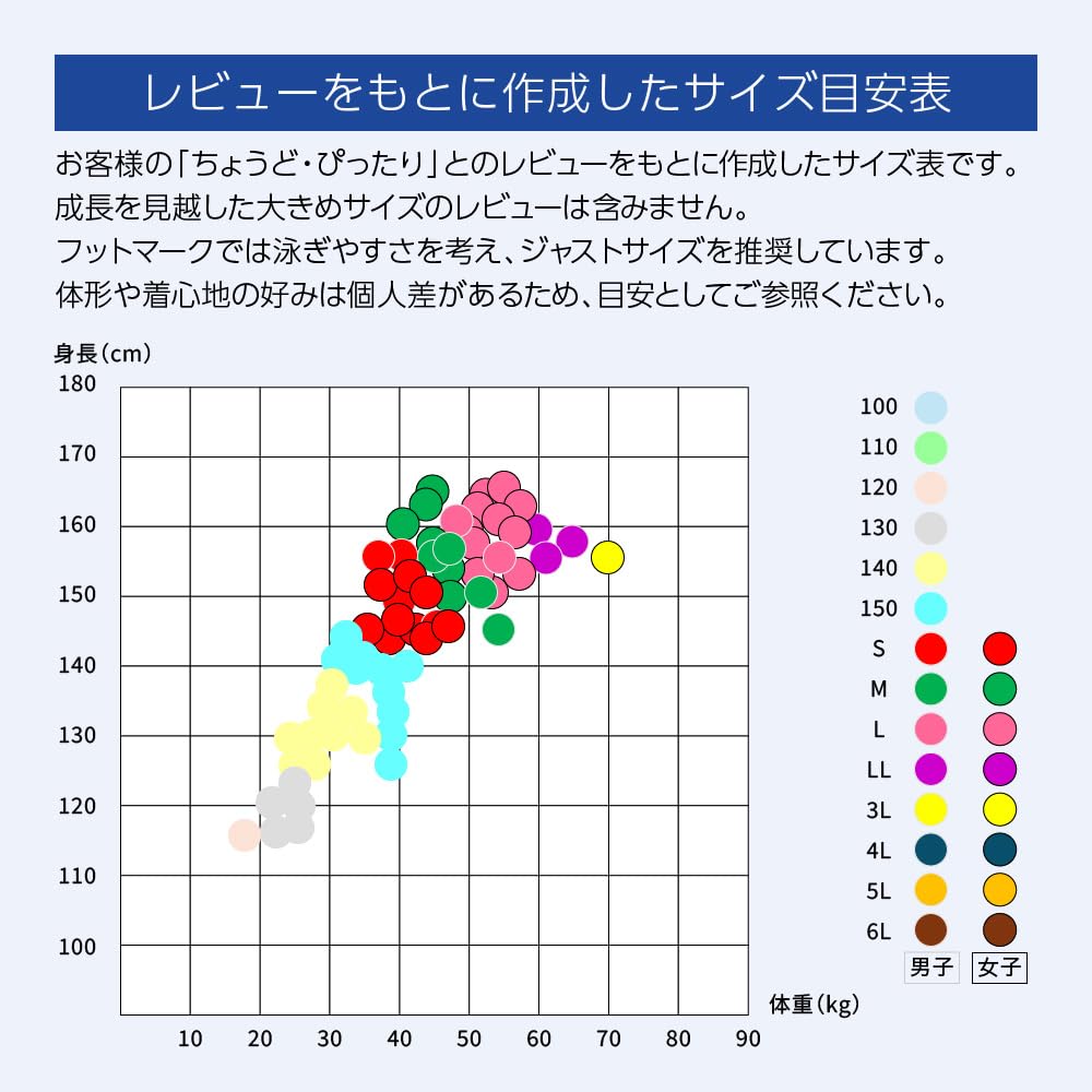Footmark and Rash Guard Shine Guard 1210135 Girls' Boys' UPF50+ (LL, Con)