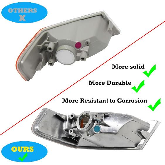 2pcs Front Turn Signal Light Cover Left & Right Side Marker Parking Corner Lights Lamp Lens for 2007-2017 Jeep Patriot Replacement Accessories OE#