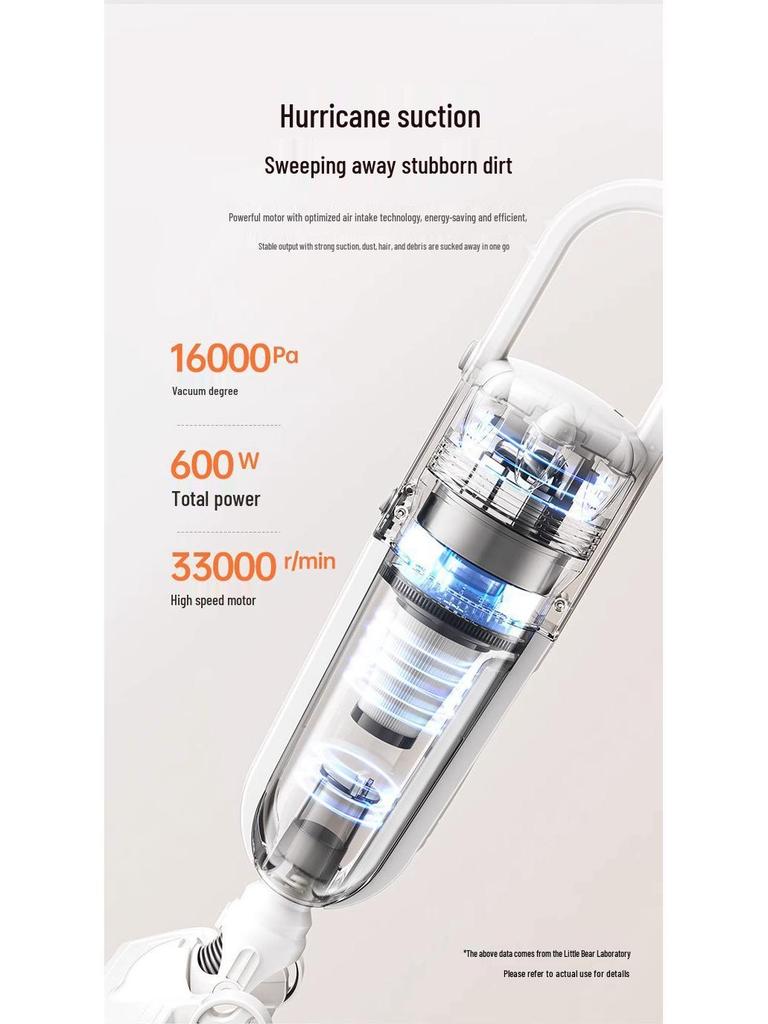 Little Bear Handheld Vacuum Cleaner for Bed, Mite Remover, Pet Hair, with Large Suction Power.