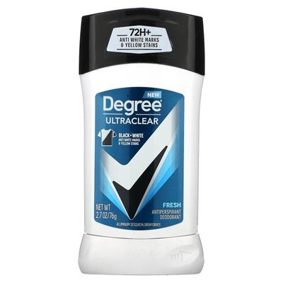 Kehatooted – Deodorandid ja antiperspirandid