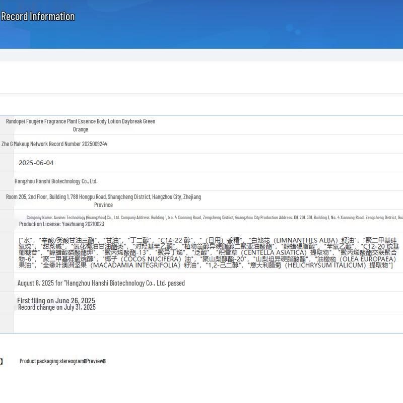 Runpei Fragrance Butter Bear Body Lotion