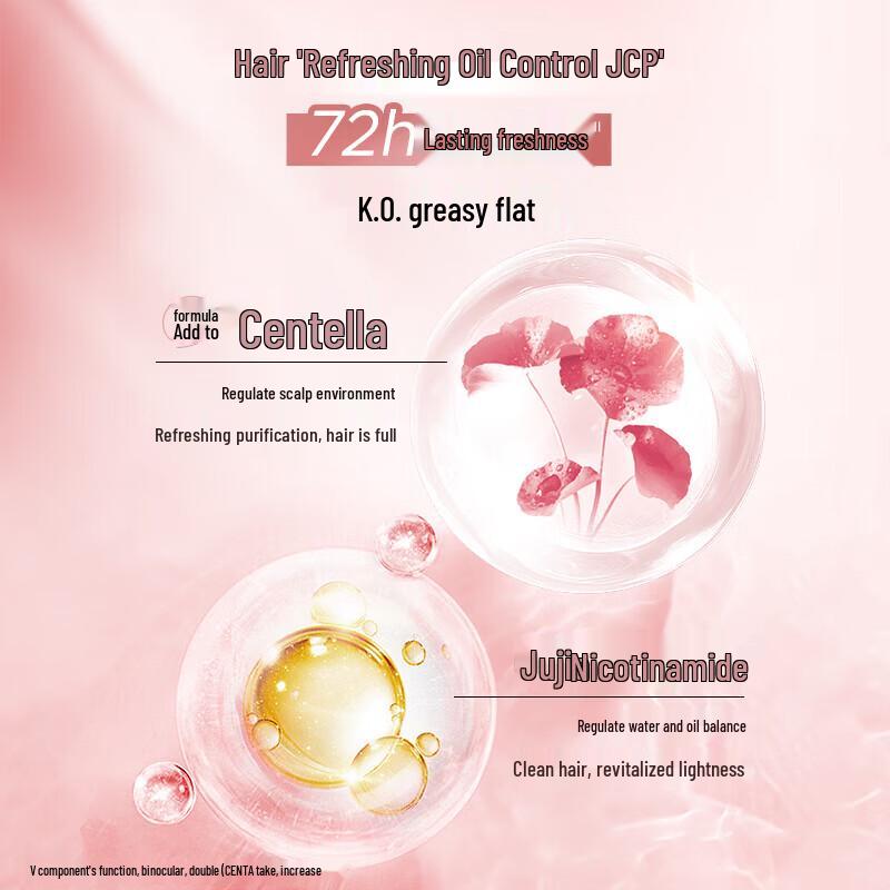 Schwarzkopf Volumizing & Strengthening Hair Care Set