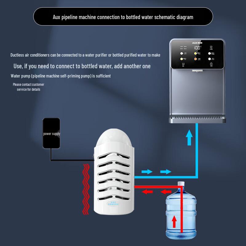 Aux Smart Instant Hot Water Dispenser