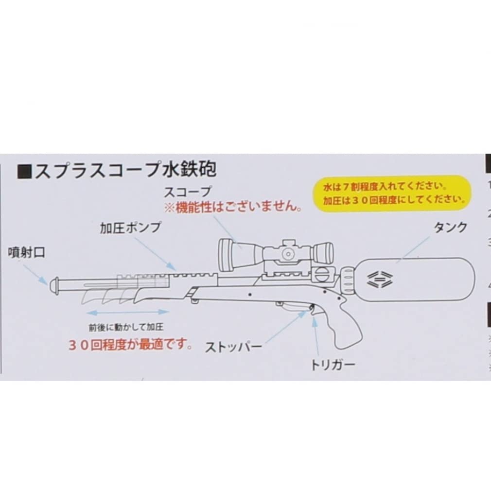 Splatoon 2 Splatscope Neongrün