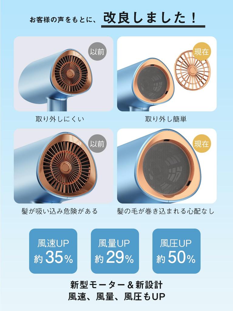 Foldable Hair Dryer Upgraded High Fast Negative 1200W [2026 Model] Airflow, Drying, Ions,