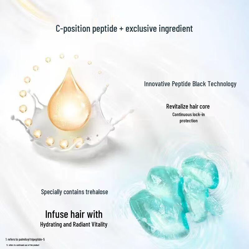 DOVE Intensive Nourishing Shampoo & Cleansing Foam Set