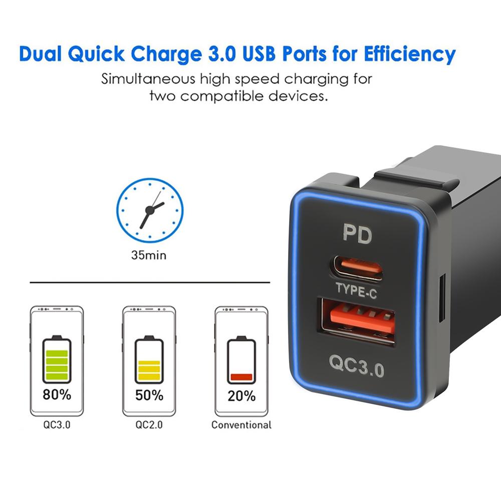New PD QC Car USB Port Fast Charger Power Outlet Adapter 23x32mm Quick Charge 12V/24V Waterproof for 12V/24V Toyota Vehicles