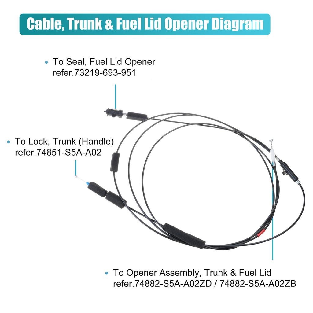 Uvolňovací kabel západky uzávěru víka zavazadlového prostoru 74880-S5A-A01 pro 74880-S5A-305 74880-S5A-A02 4 dveře 2001-2005 Část vozidla