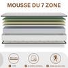 Set of 2 Foam Mattresses 90x190cm, Thickness 16cm - DEWINNER - Double Sided Available, Memory Foam